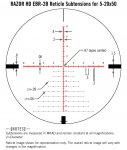 sub_rzr_f_5-20x50_ebr2b_mrad.jpg