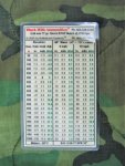 1311 Mk12 Mod 0 Black Hills Dope Card front side.JPG