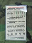 1311 Mk12 Mod 0 Black Hills Dope Card back side.JPG