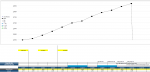 300 otm workup.png