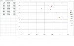 Graphandexcel_zps921de641.jpg