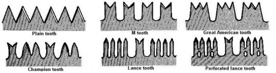 crosscut saw tooth patterns.JPG