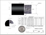 TBAC_Centerfire_Rifle_Thread_Guide.jpg