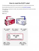 How to read the ELEY Label.jpg