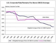 oecd.jpg