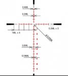 March riktmedel FML1 5-40x parametrar.jpg