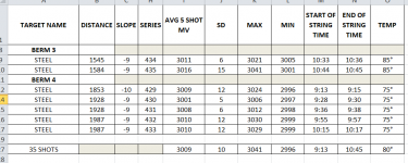 6-6-21 DATA.PNG