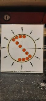 2021 6 27 Wind Chart Circle.jpg