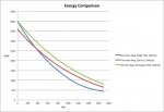 Energy Comparison.jpg