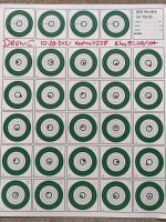 2021 10 28 Benchrest 250-20x Kestros Stock; Windy..jpg