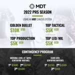 2022 PRS Season .jpeg