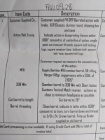 FN SPR SAC sheet.png