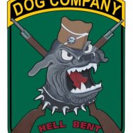 DogCompany