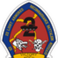 Militarybuilt