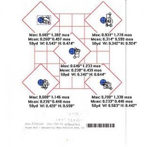 CCI Standard Velocity with factory supplied thread protector