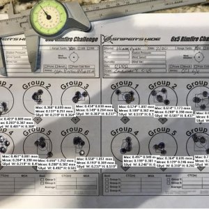 RangeDay_2-22-20_RPRR_1.jpg