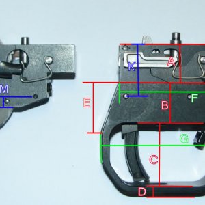 TriggerGroupMeasurements.jpg